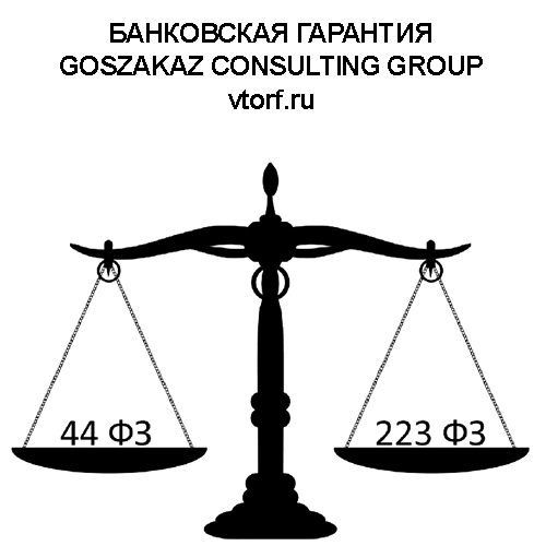 Банковская гарантия от GosZakaz CG в Южно-Сахалинске